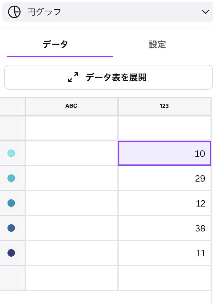 canvaグラフの表2