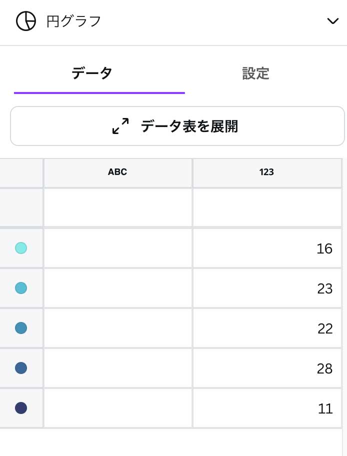 canvaグラフの表